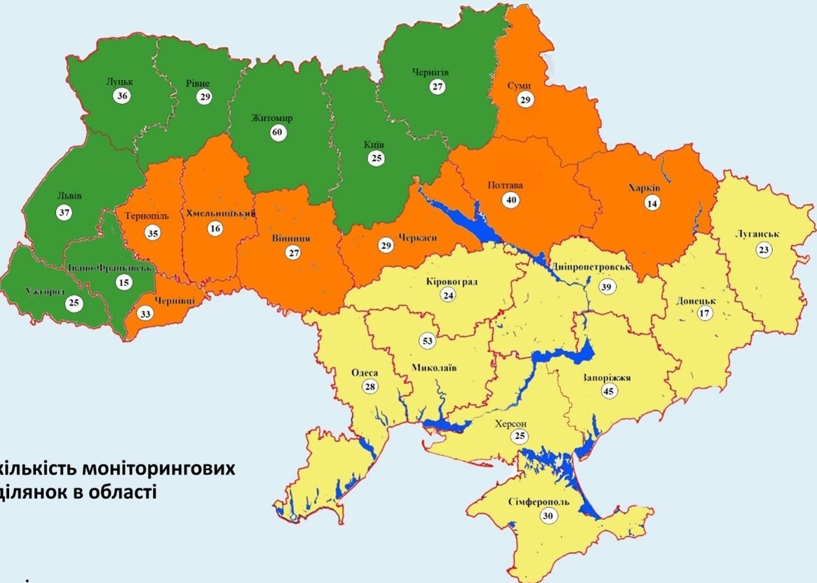 ukr
